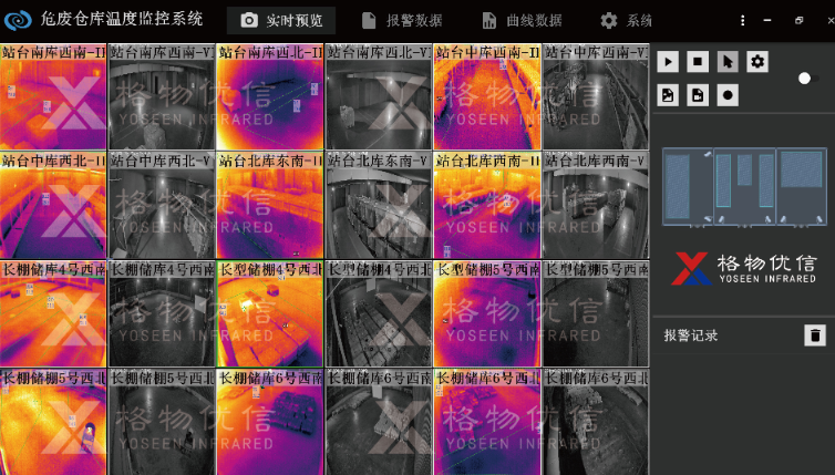 高大倉庫空間的火災監控系統方案