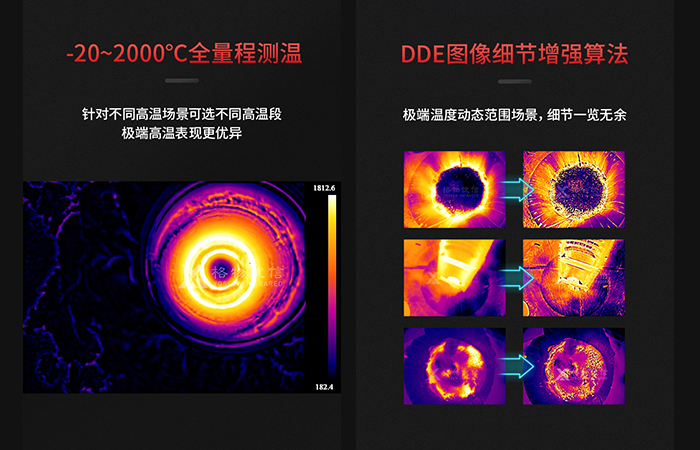 紅外熱像儀在高溫爐窯中的應用