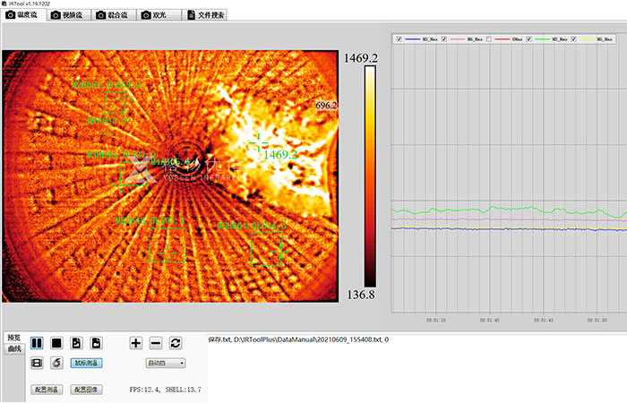 回轉(zhuǎn)窯監(jiān)控系統(tǒng)的作用