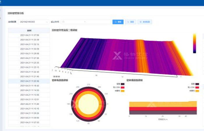 回轉(zhuǎn)窯監(jiān)控系統(tǒng)的作用