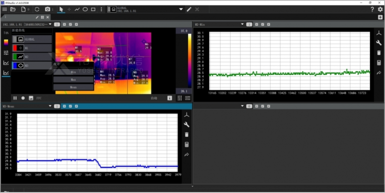 又一篇SCI!格物優信科研熱像儀助力中國礦業大學煤多參數性能研究新突破