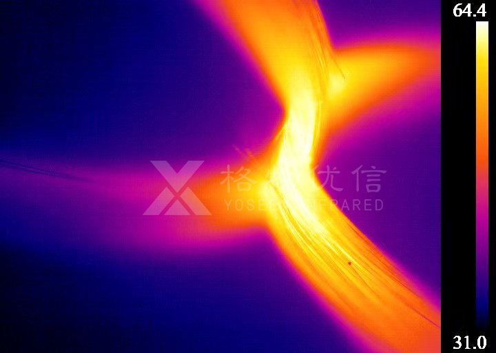 紅外熱像儀用于聚酯纖維的熔斷研究