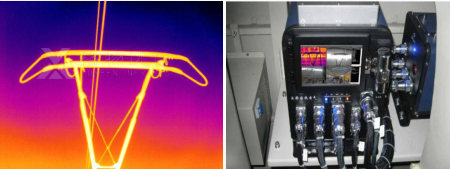 紅外熱像儀在受電弓在線監測中的應用