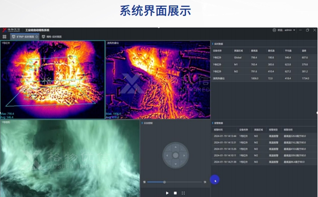 礦熱爐可視化及工業硅AI智能精煉系統