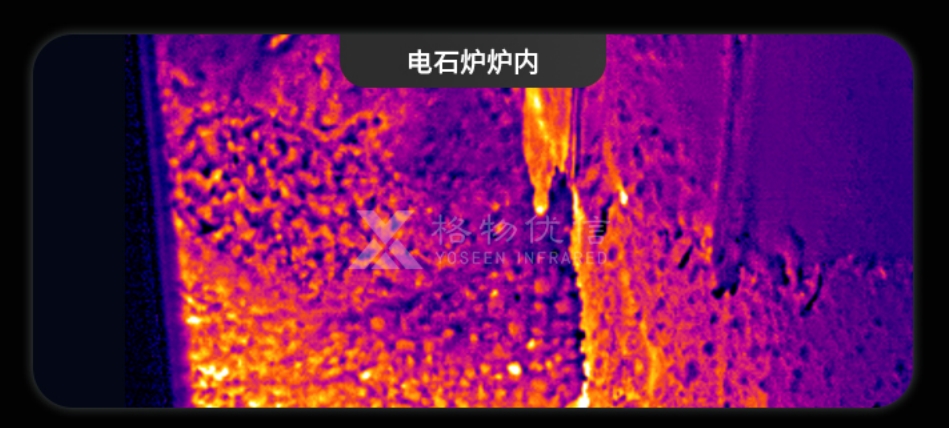 電石爐爐內全景熱成像在線監測系統