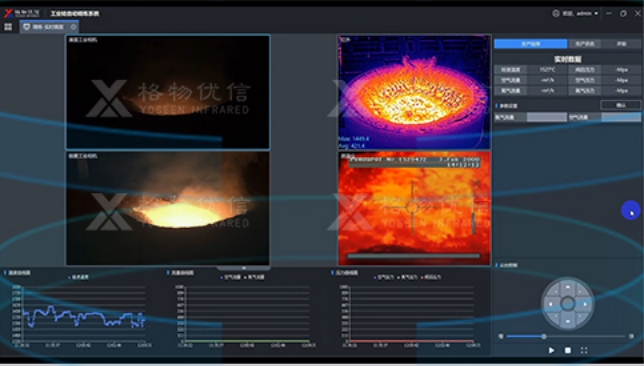 紅外熱像儀——開啟礦熱爐爐內(nèi)可視化監(jiān)控系統(tǒng)